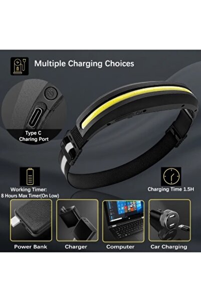 OEM Rechargeable COB LED Headlamp LX300