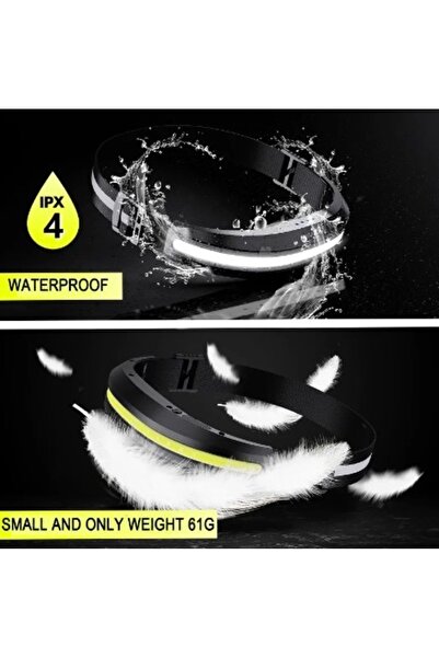 OEM Rechargeable COB LED Headlamp LX300