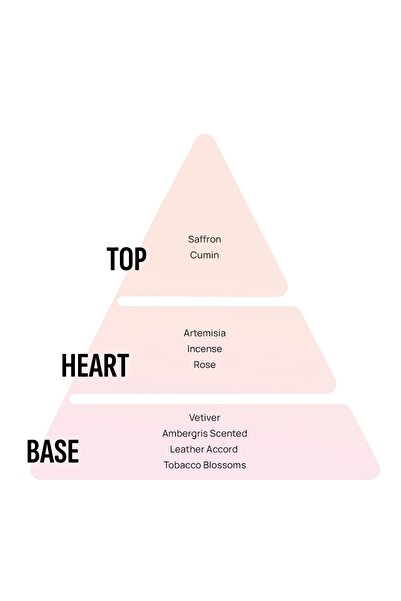 Areon Home Perfume 150 ml Imperial VIP