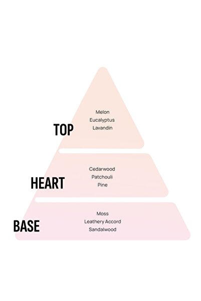 Areon Home Perfume 150 ml Black Crystal