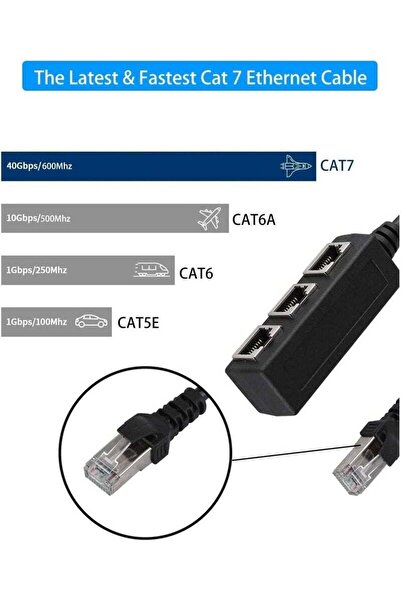 Generic RJ45 1 Male to 3 Female LAN Ethernet Splitter Adapter Cable Cat5/Cat5e/Cat6/Cat7