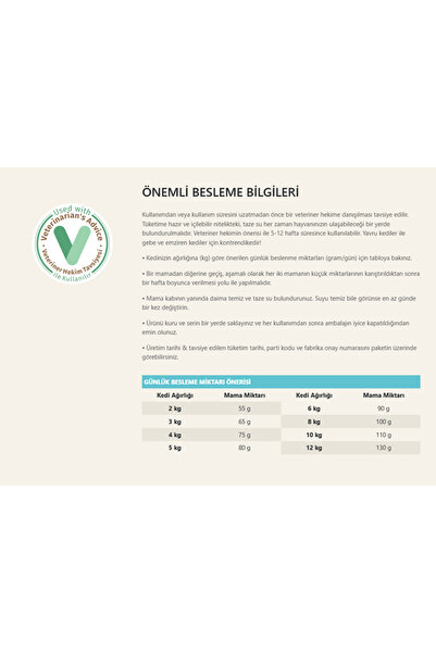Unique Vet Diet Struvite Kedi Maması 1,5 Kg