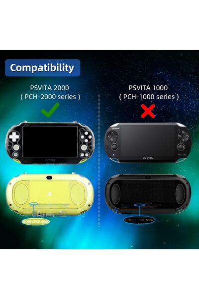 eWINNER Clear Hard Case Transparent Protective Cover Shell for Sony PS Vita 2000