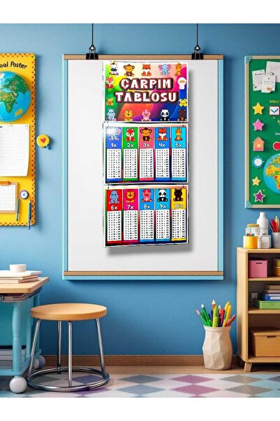 Kozalak Tasarım Çarpım Tablosu Afişi Pvc kaplı 3 parça afiş 30*65 cm