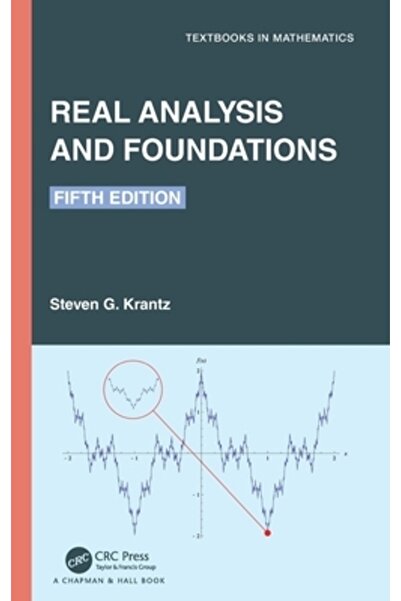 Crc Pr Inc Analiză și fundamente reale