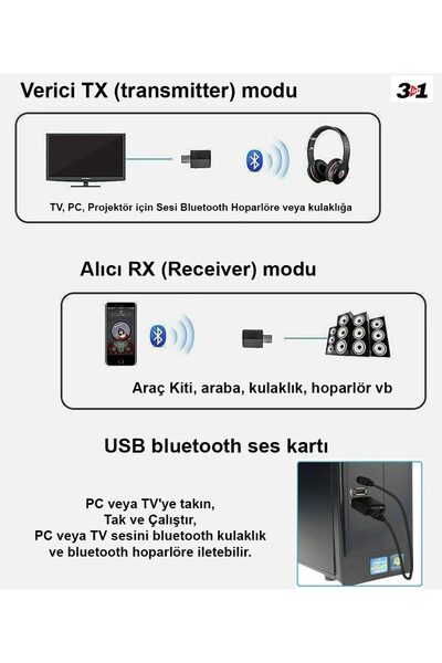 Apera ZF-169Plus Kablosuz 3in1 Bluetooth 5.0 USB Ses Adaptörü Alıcı-Verici Transmitter-Receiver Araç