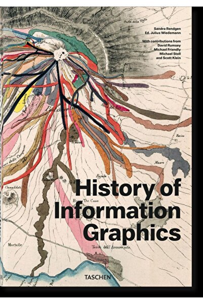 Taschen History of Information Graphics