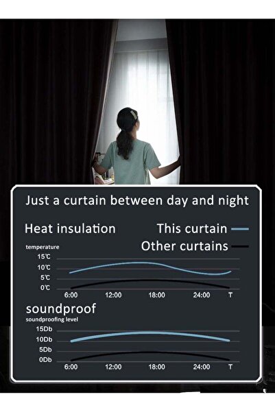 Generic Velcro High Blackout Curtain 1 Panel (Green 100x150 cm)