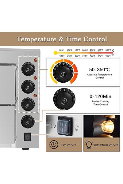 Five Stars Llchaensc Tabletop 2-Tier Commercial Stainless Steel Electric Pizza Oven with Timer