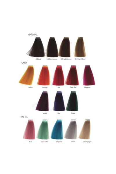 BES MOVIE COLORS Cosmetic Hair Dye - Sea Water, 130 ml,