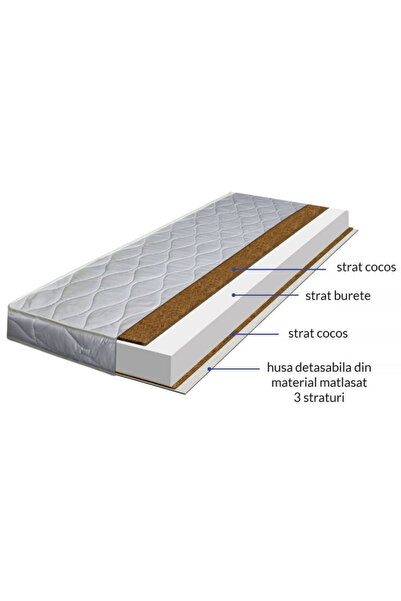 Royal Baby Dreams Air Konfort Mattress, Antibacterial, Antiallergic & Washable 120 X 60 X 10 CM