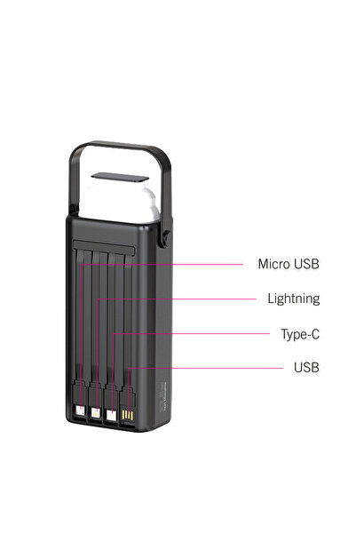 İntouch 30.000 Mah 22,5W PD Hızlı Kablolu Kamp Lambası Outdoor Serisi Powerbank Fast Led Lamba