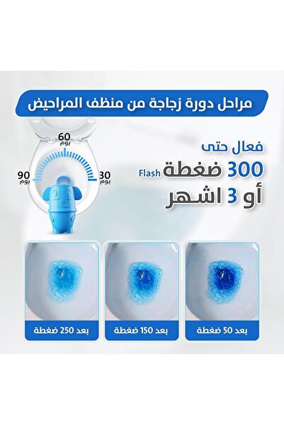 Generic This indigo blue elephant-shaped toilet cleaner for automatic cleaning removes stains, prevents bacteria, and kills 99.9% of germs.