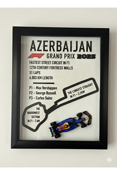 WELLCUT F1 Pisti Efsaneleri: Özel Üretim Duvar Dekorasyonu Azerbaycan Pisti (...