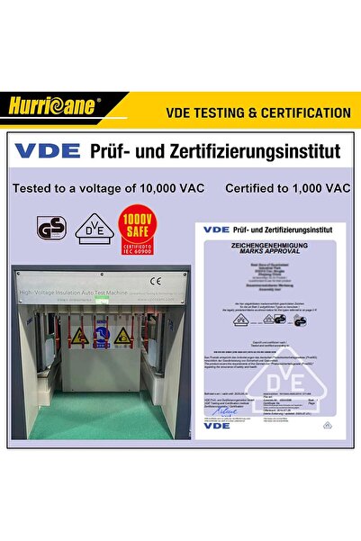 Hurricane 1000V Insulated Electrician Screwdriver Set, 13-Pieces