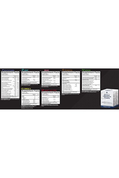 Core Nutritionals Daily Health Pack - Micronutrients, Omega-3s, Probiotics, Reds & Greens (30 Packet