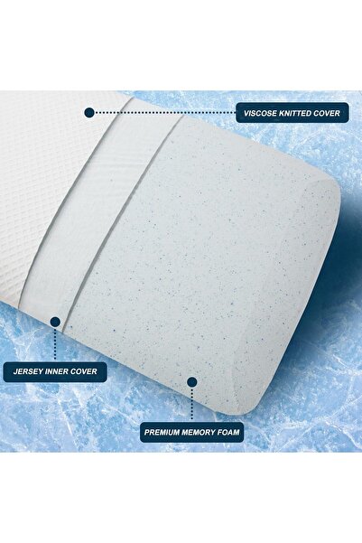 genernic Slim 3.2-inch Memory Foam Pillow - Thin, Flat, Soft and Supportive for Stomach & Back Sleepers, Whit