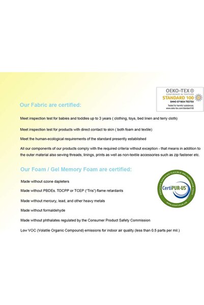 genernic Slim 3.2-inch Memory Foam Pillow - Thin, Flat, Soft and Supportive for Stomach & Back Sleepers, Whit