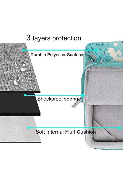 Generic MOSISO Compatible MacBook Air 13-inch Watercolor Marble Hard Case & Sleeve - Green