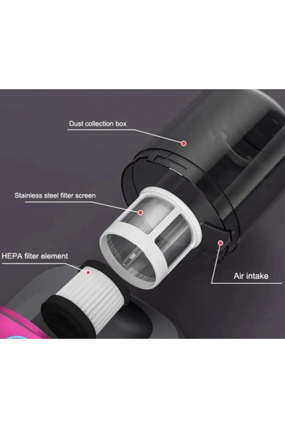 OEM Cordless and bagless vacuum cleaner 100W anti-mite 2 in 1 UV technology