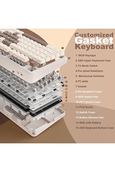 YUNZII B87 Wireless Mechanical Keyboard (Brown Heart, Milk Linear V2)