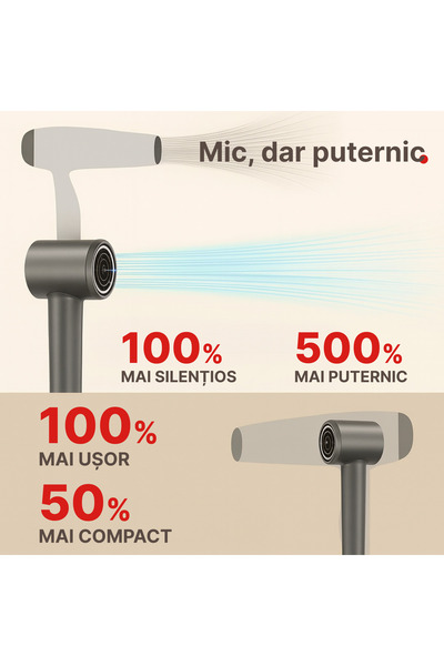 TnsAround TNS® Professional Hair Dryer, Compact, Ultra Silent 50dB, 200% Volume, Gray