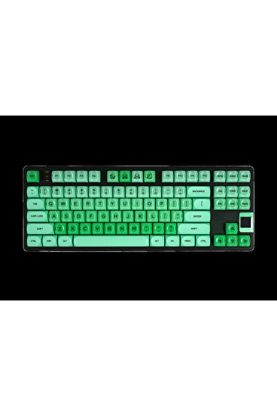 QwertyKey Mint Key Set HOA Profile