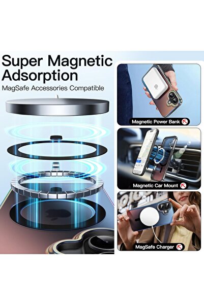 JETech Iridescent Case for iPhone 17 6.3-Inch Compatible with MagSafe (Iridescent Black)