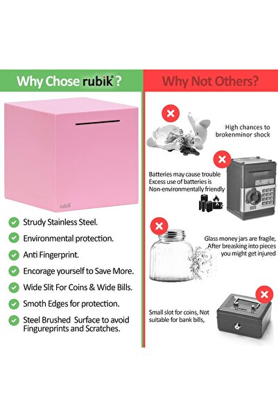 RUBIK Piggy Bank for Adults, Stainless Steel, Must Break to Access (6 Inch) - Pink