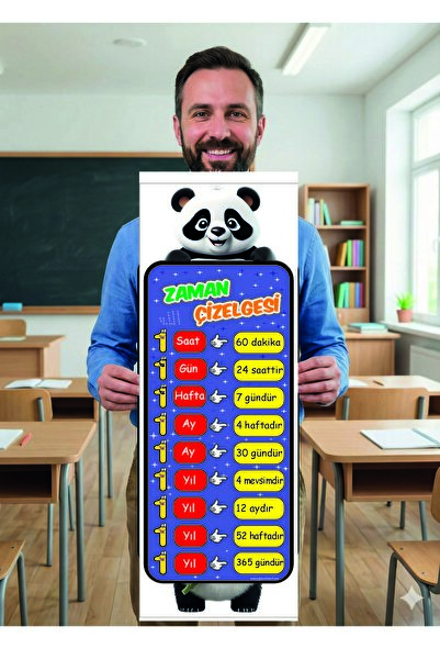EĞLENCELİ SINIF zaman şeridi panda