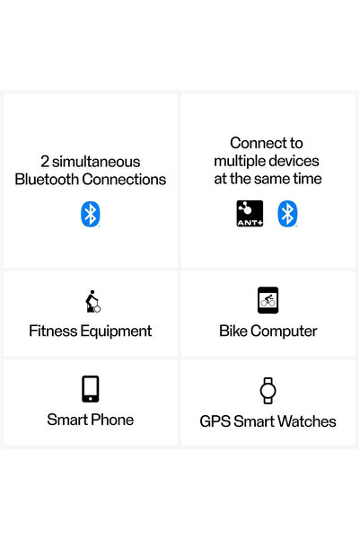 POLAR Heart Rate Monitor H10 - Black