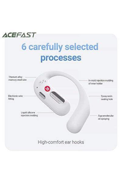 Acefast Bluetooth 5.3 Headphones for Sport, IP54 - (FA002) - White