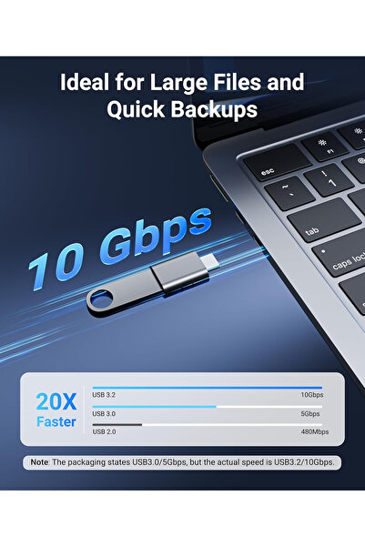 nelerbulurum Type-c To Usb 3.0 Data Transfer Macbook Flash Memory Mouse Converter Compatible With All Type-c Devices