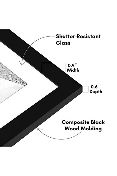 Americanflat 7-Piece Wall Picture Frame Set, Black (11×14, 2×8×10, 4×5×7)