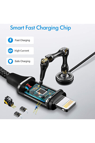 EZRA 20W PD Fast Charge Cable with Overcharge & Heat Protection