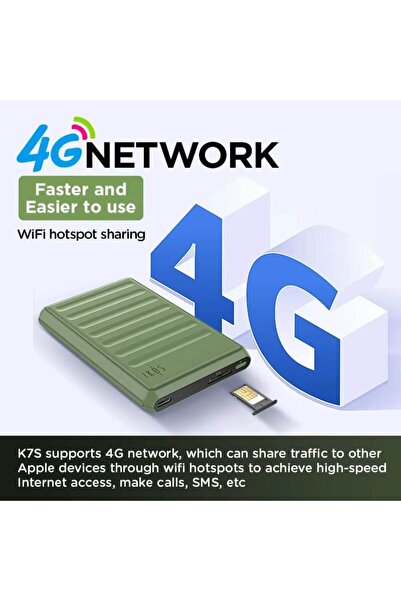 iKOS K7S 4G SIM Adapter for iPhone - Single SIM