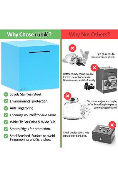 RUBIK Piggy Bank for Adults, Stainless Steel, Must Break to Access Savings (6 Inch) - Blue