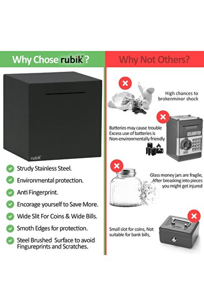 RUBIK 15cm Piggy Bank for Adults, Stainless Steel, Must Break to Access Savings (Black)