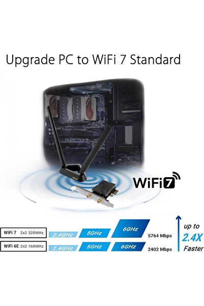 ASUS PCE-AX1800 AX1800 PCIe WiFi 6 Adapter with Bluetooth 5.2