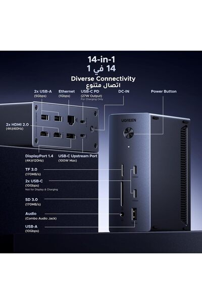 Generic UGREEN 14-in-1 Revodok Pro USB-C Docking Station (3 Monitors, 2 HDMI & DP, 100W PD)