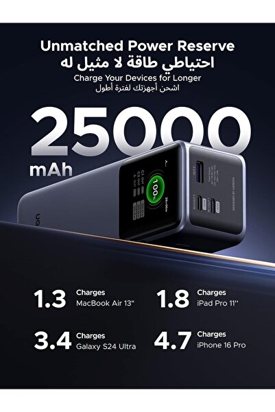 Generic UGREEN Nexode Power Bank 25000mAh 200W PD 3.1 Portable Charger (TFT Display)