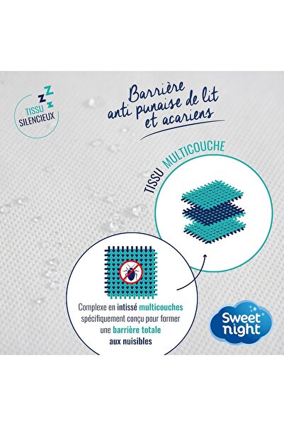 Generic SWEET NIGHT Sweetnight – Complete Mattress Cover 180 x 200 cm