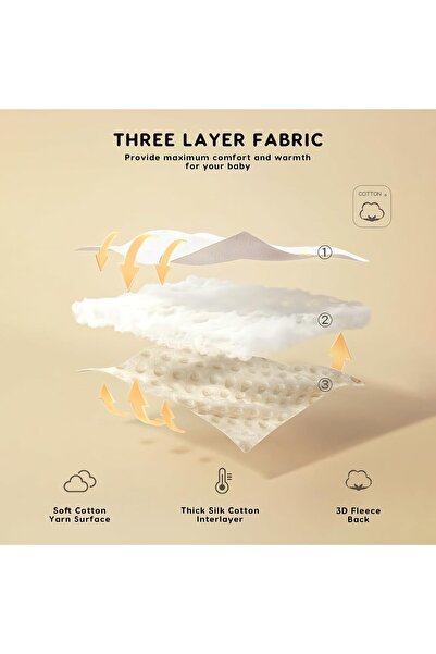 Vinnatsu Thick 100% Cotton Baby Stroller Seat Pad Liner, Breathable Universal Cushion (Bear) -