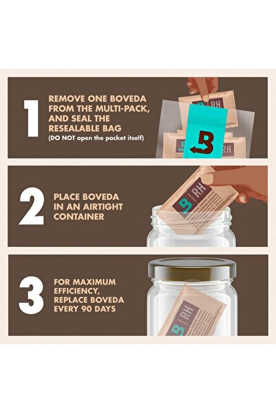 Boveda 62% Two-Way Humidity Control Packs, Size 67, 20-Pack (for up to 1 lb)