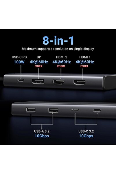 Generic UGREEN Revodok 8-in-1 USB C Hub Triple Display Docking Station (Dual HDMI, DP, 10Gbps USB-C/A)