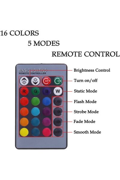 Generic RGB LED 7440 T20 Multi-Color 16-Color White and Red Multi-Color 16-Color Changing Turn Signal Light