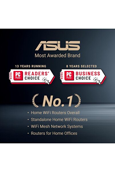ASUS ROG Rapture GT6 (2PK) AX10000 Tri-Band WiFi 6 Gaming Mesh System - Black