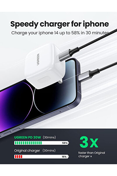 Ugreen USB-C Wall Charger for iPhone 30W