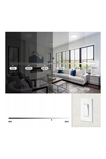 Hepside Set of 4 LED ceiling lights 15W, 3 light tones (3000K–6000K) White