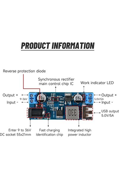 TERRIFI 24V/12V to 5V 5A DC-DC Buck Converter Module -